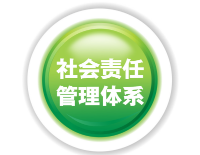 社會責(zé)任管理體系.jpg 社會責(zé)任管理體系.jpg